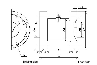 SHOWA Torque transducer TP Appearance Dimensions