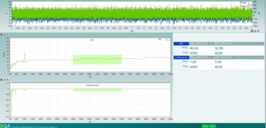 感測器響應頻率測試