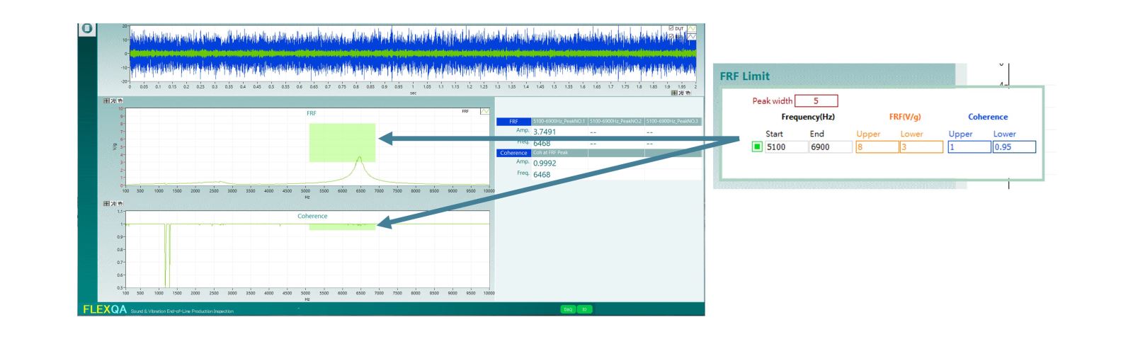 判定準則範圍設定簡單明瞭