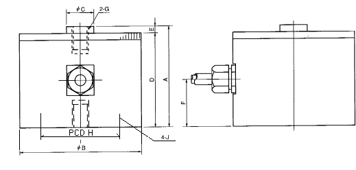 SHOWA_RCT-E Appearance Dimensions