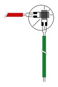 For normal temperature (FA type) N22