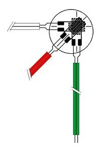 For normal temperature (FA type) N32