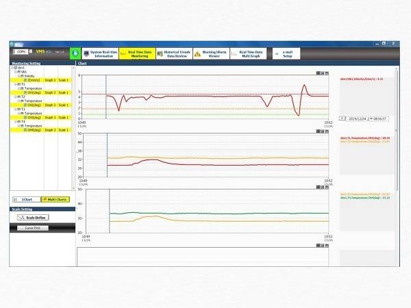 VMS Eco振動監測系統