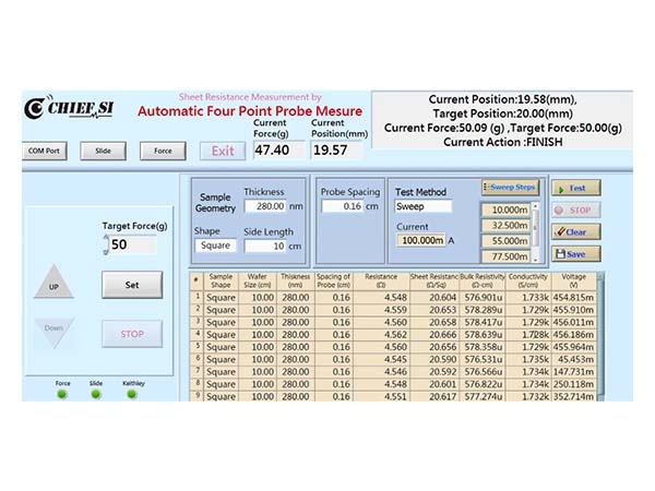 Sheet Resistance measurement (Auto ver.)