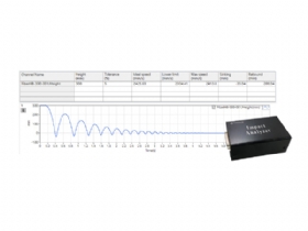 Impact Analyzer